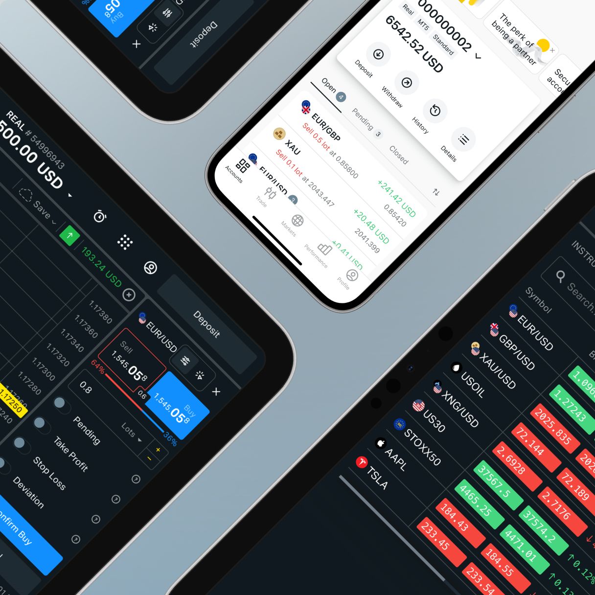 Exness Demo - Free Exness foreign exchange trading practice test
