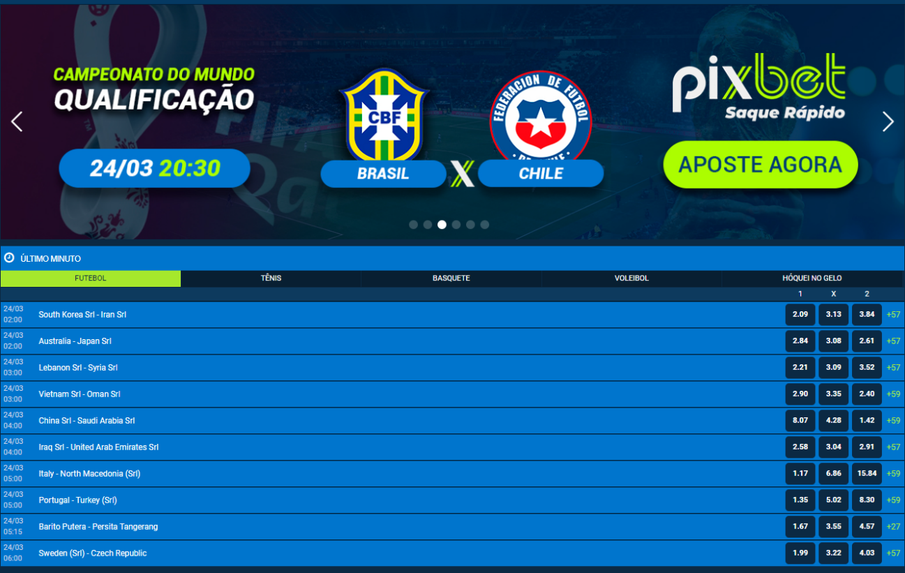 PixBet: Opções de Depósito e Saque